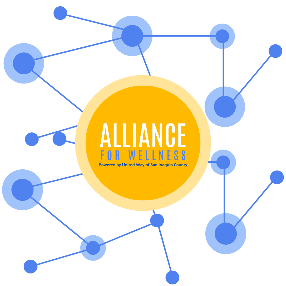 Alliance for Wellness Network