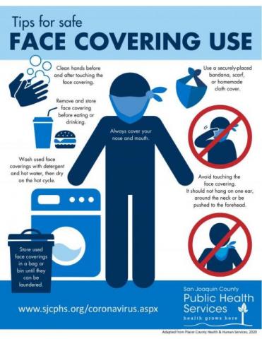 Tips for Safe Face Covering Use